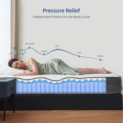 King Size Mattress, 10 Inch Memory Foam Mattress, Hybrid Mattress in a Box with Independent Spring, Soft and Comfortable Medium Firm Mattress, Pressure Relief, CertiPUR-US Certified - LeafyLoom