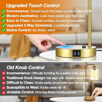 Industrial Touch Control Table Lamps Set of 2 - Gold Nightstand Bedside Lamps with 2 USB Ports & AC Outlet, 3-Way Dimmable Desk Lamp for Bedroom Living Room, Glass Shade & 2 LED Bulbs Included - LeafyLoom