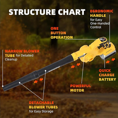 Leaf Blower Cordless for Dewalt Battery: 2-in-1 Portable Leaf Blower & Vacuum Cleaner for Dewalt 20V Max Battery, with Brushless Motor for Lawn Care/Dust/Pet Hair (Battery Not Included) - LeafyLoom