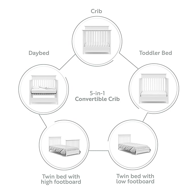 Storkcraft Petal 4-in-1 Convertible Mini Crib (White) – GREENGUARD Gold Certified, Converts to Daybed and Twin-Size Bed, Includes Bonus 2.75-inch Mini Crib Mattress, Mini Crib with Mattress Included - LeafyLoom