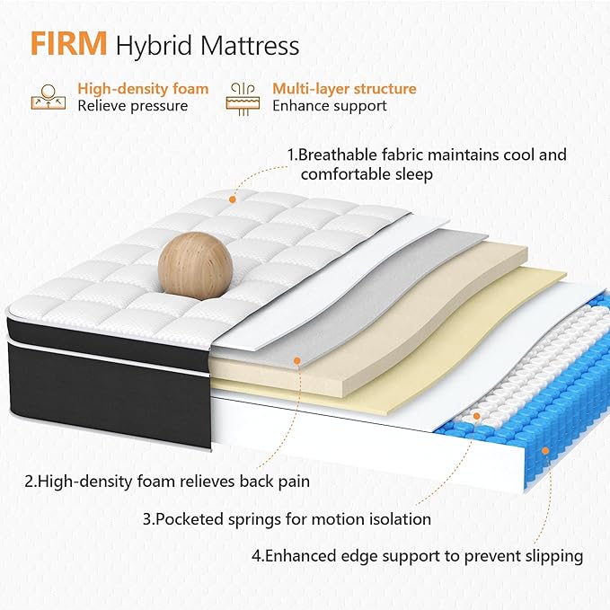 Queen Mattress - 14 Inch Hybrid Mattress Queen Size with Memory Foam and Pocket Springs, Upgraded Support Queen Size Mattresses, Pressure Relief & Motion Isolation, Firm Queen Mattress in a box - LeafyLoom