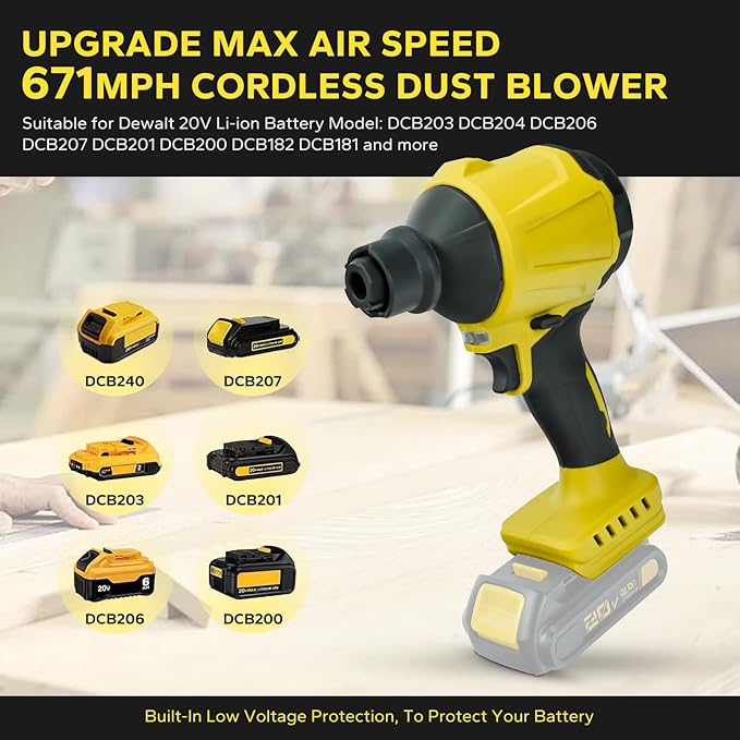 Cordless Dust Blower for Dewalt 20V Max Battery, 2-in-1 Blower & Vacuum, Handheld Blower HighSpeed Motor Air Compressed Duster w/ 671 MPH & 7 Nozzles for Sawmill Room, Home Cleaning（No Battery ） - LeafyLoom