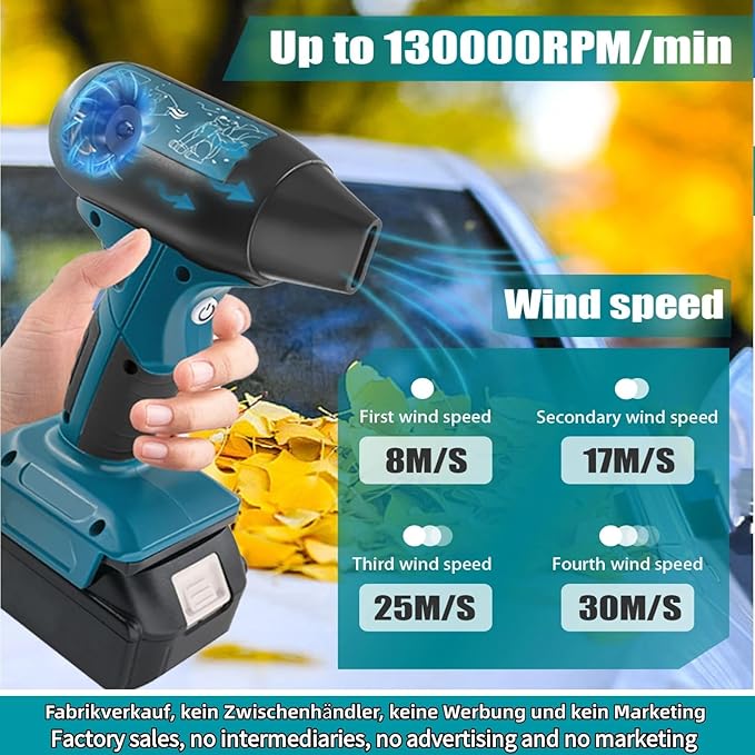 Mini Jet Blower Portable Violent Turbo Fan,Electric Compressed Air Duster for Makita Battery,Camping,Outdoors,Car,130000RPM High Speed Fan(18V Battery Not Included) - LeafyLoom