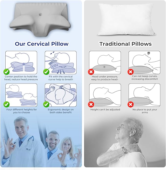 Cervical Pillow for Neck Pain Relief, Cooling Contour Memory Foam Pillows Support Odorless Ergonomic Neck Pillow Adjustable Orthopedic Bed Pillow for Side Back Stomach Sleeper with Pillowcase - LeafyLoom