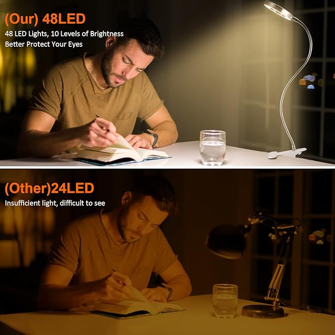 Clip on Light Reading Lights , 48 LED USB Desk Lamp with 3 Color Modes 10 Brightness, Eye Protection Book Clamp Light , 360 ° Flexible Gooseneck Clamp Lamp for Desk Headboard and Video Conferencing - LeafyLoom