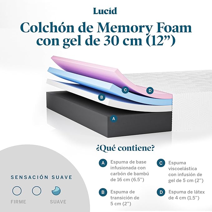 LUCID 12 Inch Memory Foam Mattress - Plush Feel - Memory Foam Infused with Bamboo Charcoal - Gel Infusions - CertiPUR-US Certified - Breathable - Full - LeafyLoom