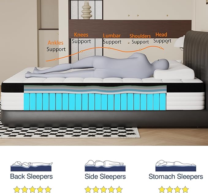 California King Mattress, 12 Inch Hybrid Cal King Mattress in a Box, Memory Foam and Pocket Springs, 3 Coils Strong Edge Support, Pressure Relief - LeafyLoom