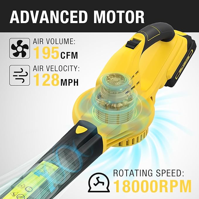 Leaf Blower, Lightweight Cordless Leaf Blower with 2 Battery & Charger for Patio, Electric 20V Battery Powered Leaf Blower for Leaf/Snow/Dust Blowing - LeafyLoom