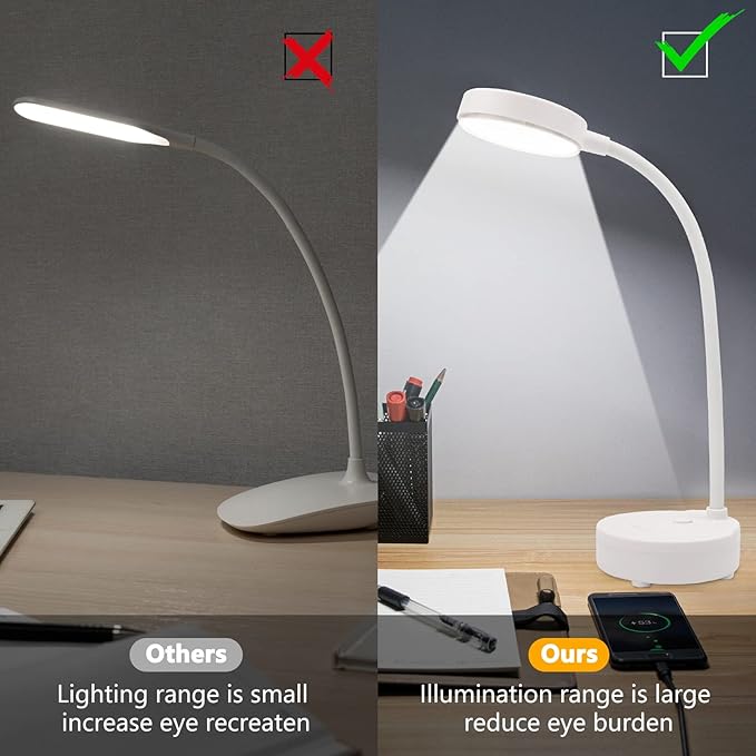 2 Pack LED Desk Lamp, Table Lamp, Desk Lamps for Home Office, 3 Brightness Levels with USB Charging Port, Desk Light Touch Control with Adjustable Gooseneck for Reading (2 Pack, Modern) - LeafyLoom