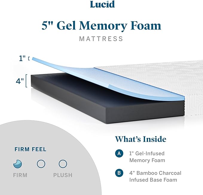 Lucid 5 Inch Gel Memory Foam Mattress - Firm Feel - Gel Infusion - Memory Foam Infused with Bamboo Charcoal - Breathable Cover - Twin XL - LeafyLoom