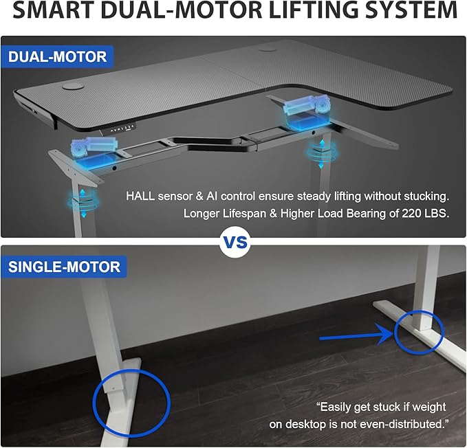 EUREKA ERGONOMIC Standing Desk L Shaped, 60 Inch Gaming Desk Electric Height Adjustable Dual Motor Rising Sit Stand Up Corner Desk for Computer Home Office, Smart Memory Preset Mousepad, Large, Left - LeafyLoom