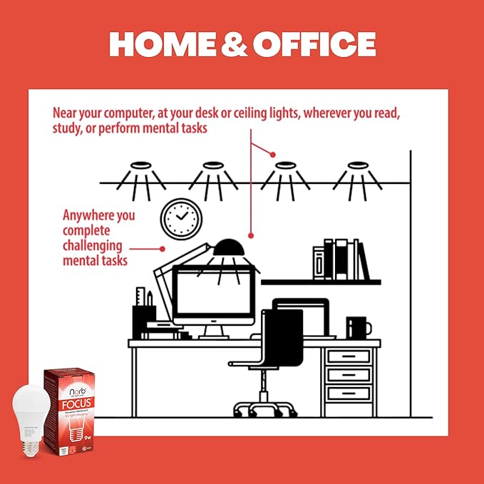 NorbFOCUS Desk Lamp LED Wellness Light Bulb A19 1-Pack. Unique Spectrum for Mental Performance to Read, Study, Work, Focus. Patent Pending. - LeafyLoom