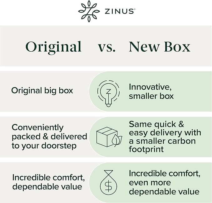 ZINUS 8 Inch Foam and Spring Hybrid Mattress [New Version], California King, Fiberglass free, Medium Firmness, Durable Support, Certified Safe Foams & Fabric, Mattress in A Box - LeafyLoom