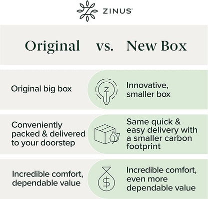 ZINUS 8 Inch Foam and Spring Hybrid Mattress [New Version], California King, Fiberglass free, Medium Firmness, Durable Support, Certified Safe Foams & Fabric, Mattress in A Box - LeafyLoom