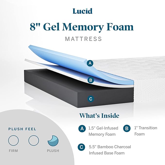 Lucid 8 Inch Twin XL Mattress - Plush Gel Memory Foam Mattress – Bamboo Charcoal Foam –Gel Infused- Hypoallergenic Foam Mattress - LeafyLoom