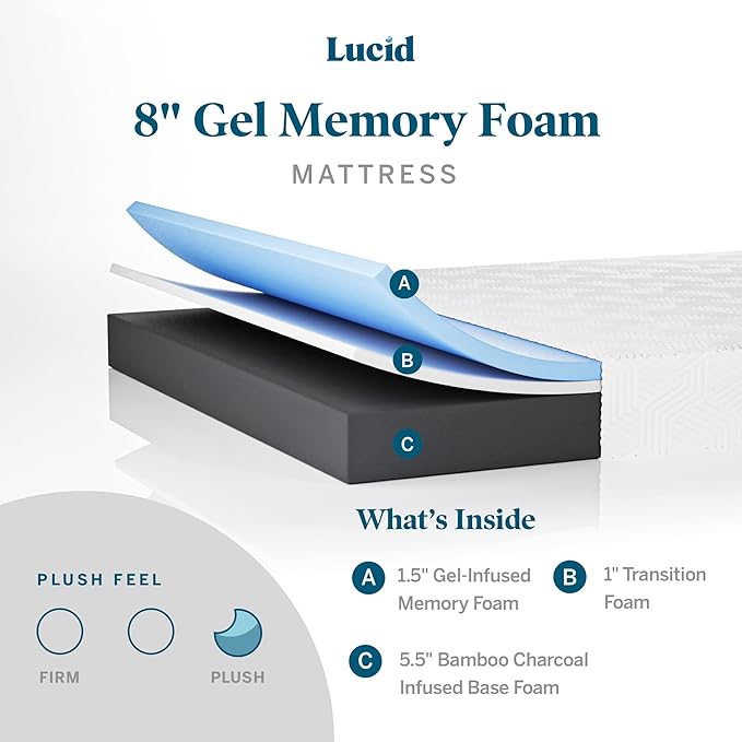 Lucid 8 Inch Twin Mattress - Plush Gel Memory Foam Mattress – Bamboo Charcoal Foam –Gel Infused- Hypoallergenic Foam Mattress - LeafyLoom