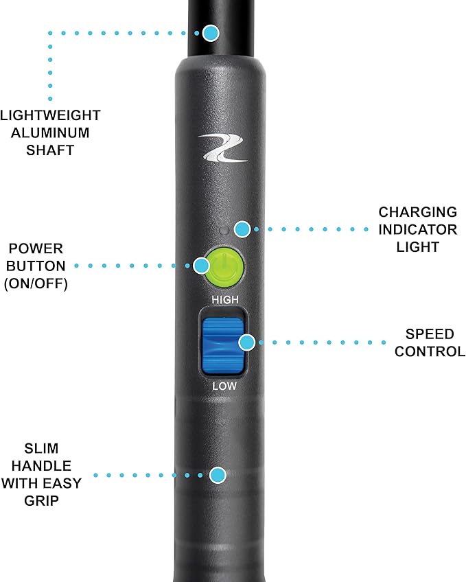 Breeze - Lightweight Cordless Stick Blower for Home, Patios, Condos, Golf course, Pickleball Court, RV and All of Your Outdoor Activities - LeafyLoom