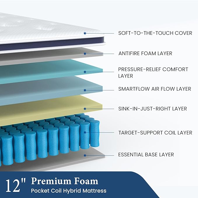 Coolvie Twin XL Mattress 12 Inch, Medium Firm XL Twin Mattress in a Box, Hybrid Individual Pocket Springs with Memory Foam, Cooler Sleep with Pressure Relief and Support - LeafyLoom