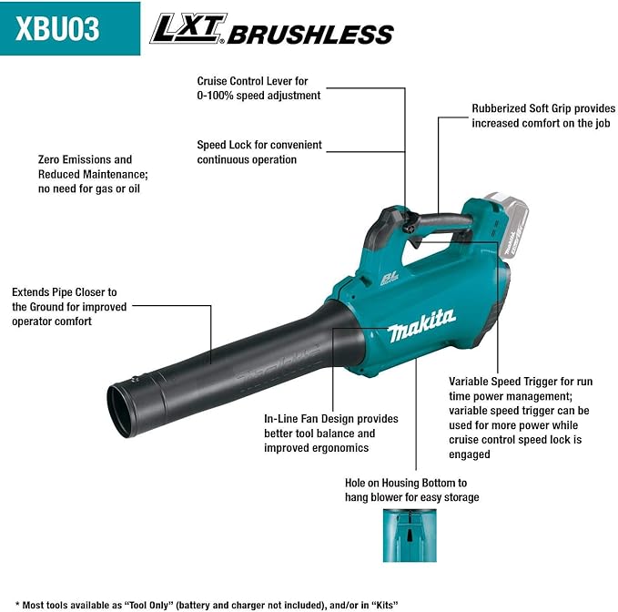 Makita XBU03SM1 18V LXT® Lithium-Ion Brushless Cordless Blower Kit (4.0Ah) - LeafyLoom