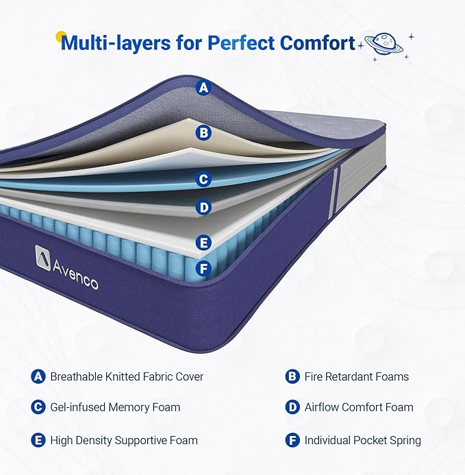 Avenco Twin Mattresses, Hybrid Mattress Twin 10 Inch, Medium Firm Twin Mattress in a Box for Pressure Relief and Sound Sleep, Wrapped Coils and CertiPUR-US Foam, Soft Breathable Fabric - LeafyLoom