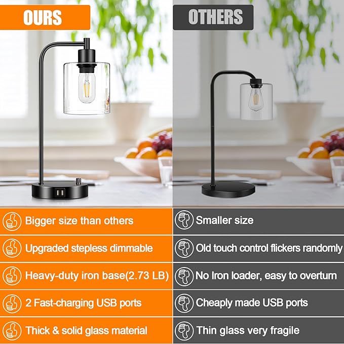 Industrial Table Lamp with 2 USB Charging Ports, Fully Stepless Dimmable Modern Nightstand Lamp, Glass Shade Bedside Desk Lamp for Bedroom Living Room Office, 6W 2700K LED Edison Bulb Included - LeafyLoom