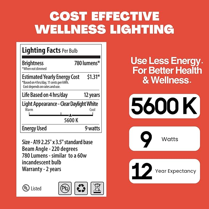 NorbFOCUS Desk Lamp LED Wellness Light Bulb A19 1-Pack. Unique Spectrum for Mental Performance to Read, Study, Work, Focus. Patent Pending. - LeafyLoom