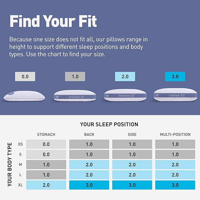 Bedgear Balance Performance Pillow - Size 1.0 - Moisture Wicking Bed Pillow - All Sleep Positions - Medium Firmness Sleeping Pillow - Hypoallergenic, Washable Removable Cover - 20" W x 26" L x 5.25" H - LeafyLoom