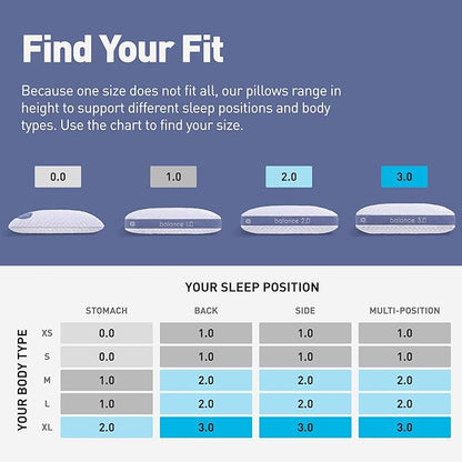 Bedgear Balance Performance Pillow - Size 1.0 - Moisture Wicking Bed Pillow - All Sleep Positions - Medium Firmness Sleeping Pillow - Hypoallergenic, Washable Removable Cover - 20" W x 26" L x 5.25" H - LeafyLoom