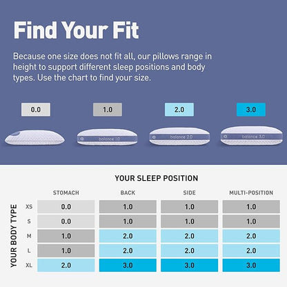 Bedgear Balance Performance Pillow - Size 0.0 - Moisture Wicking Bed Pillow for All Sleep Positions - Medium Firmness Bed Pillow - Hypoallergenic, Washable Removable Cover - 20" W x 26" L x 4.75" H - LeafyLoom