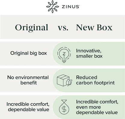 ZINUS 6 Inch Cooling Essential Memory Foam Mattress [New Version], Twin, Fiberglass Free, Medium Feel, Cooling Airflow Memory Foam, Certified Safe Foams & Fabric, Mattress in A Box - LeafyLoom