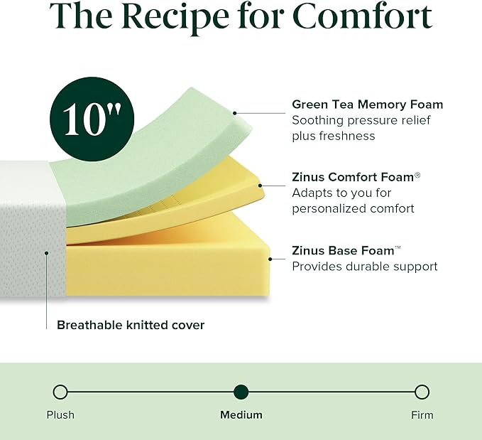 ZINUS 10 Inch Green Tea Memory Foam Mattress [New Version], Full, Fiberglass free, Medium Firm Feel, Zoned Pressure Relief, Certified Safe Foams & Fabric, Mattress in A Box - LeafyLoom