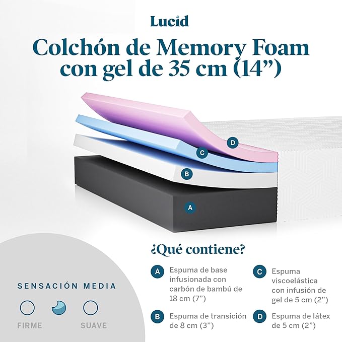 LUCID 14 Inch Memory Foam Mattress - Medium Feel - Memory Foam Infused with Bamboo Charcoal and Gel - Temperature Regulating - Pressure Relief - Breathable - Premium Support - California King Size - LeafyLoom