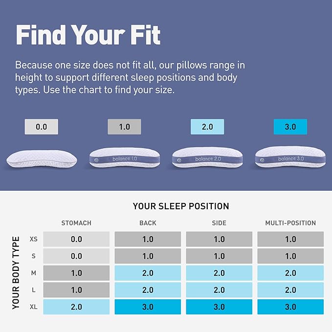 Bedgear Balance Cuddle Curve Performance Pillow - Size 0.0 - Moisture-Wicking Pillow for Side Sleepers - Medium Firmness Bed Pillow- Hypoallergenic, Washable Removable Cover - 20" W x 26" L x 4.75" H - LeafyLoom