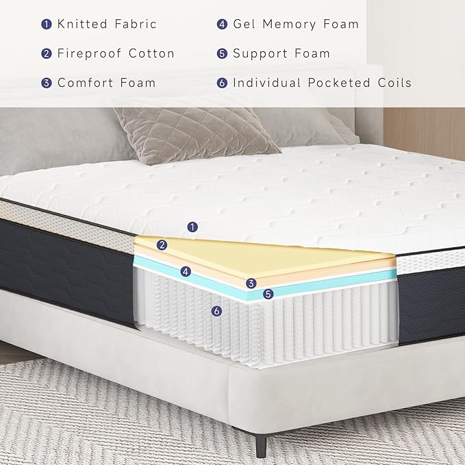 Hybrid Queen Mattress 12 Inch, Queen Size Spring Gel Memory Foam Mattress, Medium Firm Queen Mattresses in a Box, Hybrid Coil Innerspring Mattress for Adjustable Bed Frame, White Grey - LeafyLoom