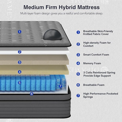 King Size Mattress, 14 Inch Hybrid King Mattress in a Box with Memory Foam, Individually Wrapped Pocket Coils Springs for Motion Isolation, Pressure Relief, Edge Support, Medium Firm - LeafyLoom