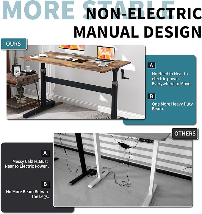 Manual Standing Desk Adjustable Height- Crank Mobile Standing Desk 48 x 24 Inches Sit Stand Desk Frame & Top, Stand Up Desk on Wheels, Computer Desk White Frame & White - LeafyLoom