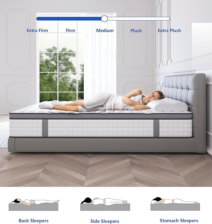 King Mattress,12 Inch Hybrid King Size Mattress in a Box,Mattresses with Memory Foam and Pocket Spring,Soft and Comfort White King Mattress,Non-Fiberglass,Medium Firm. - LeafyLoom