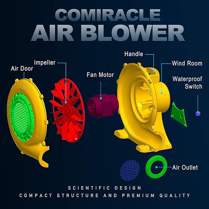 CoMiracle Air Blowers, 1.5 HP 1100 W Inflatable Bounce House Air Blower, Outdoor Inflatable Castle and Jump Slides Blower - LeafyLoom