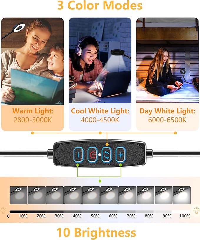 Clip on Desk Lamp with Clamp for Reading Home Office, 360° Ajustable Clip Light for Bed Headboard, Bedside or Desk with 10 Dimmable Brightness 3 Eye-Care Color Modes - LeafyLoom