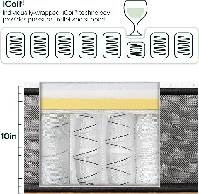 ZINUS 10 Inch Support Plus Pocket Spring Hybrid Mattress, Full, Strong Coils for Durable Support, Pocket Innersprings for Motion Isolation, Mattress in A Box - LeafyLoom