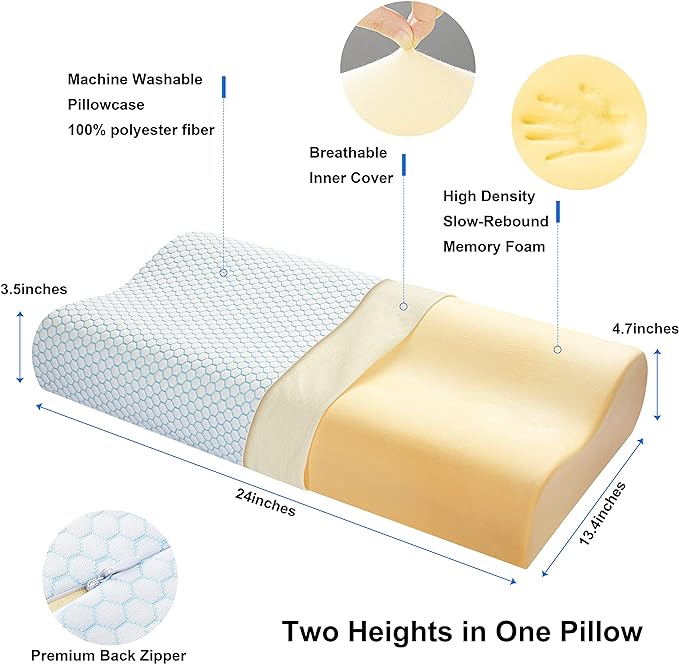 Anvo Memory Foam Pillow, Neck Contour Cervical Orthopedic Pillow for Sleeping Side Back Stomach Sleeper, Ergonomic Bed Pillow for Neck Pain - Blue White, Soft - LeafyLoom