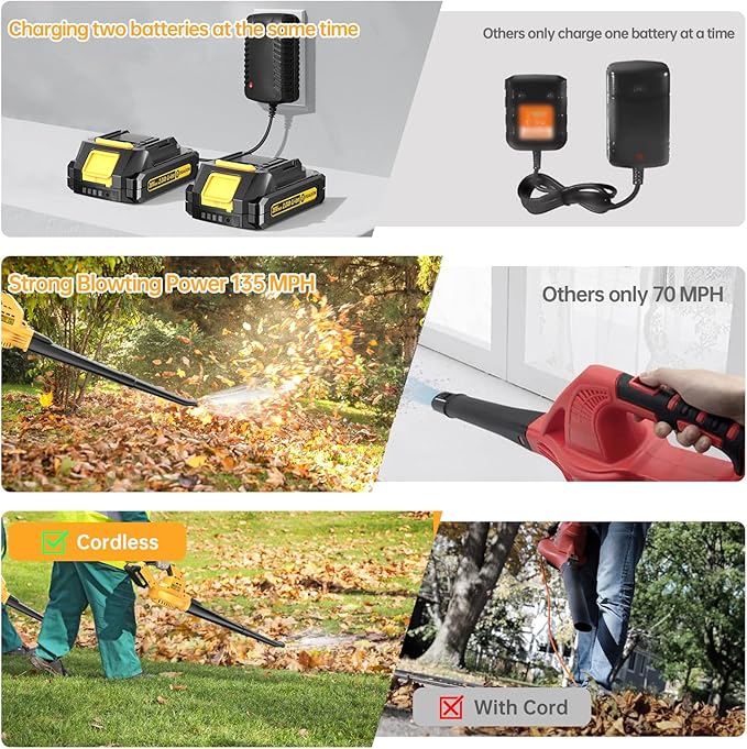 Leaf Blowers Battery Powered: 290CFM 135MPH Leaf Blower Cordless with Battery & Charger for Lawn Care | Patio | Garage - LeafyLoom