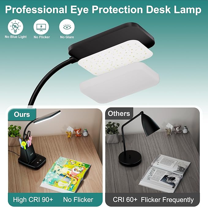 Cotanic LED Desk Lamps for Home Office with Wireless Charger, Stepless Dimmable, 3 Color Modes, Black Study Lamp for College Dorm Room, Touch Control, Pen Holder, CRI 90, 800 Lumen, Adapter Included - LeafyLoom