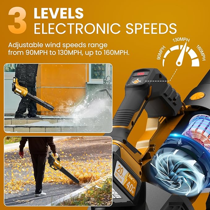 Leaf Blower Cordless, 580CFM/160MPH & 3 Speed Levels, Electric Cordless Leaf Blower with 2 * 4.0Ah Battery Powered, Blowers for Lawn Care, Blower with Extension Nozzle - LeafyLoom