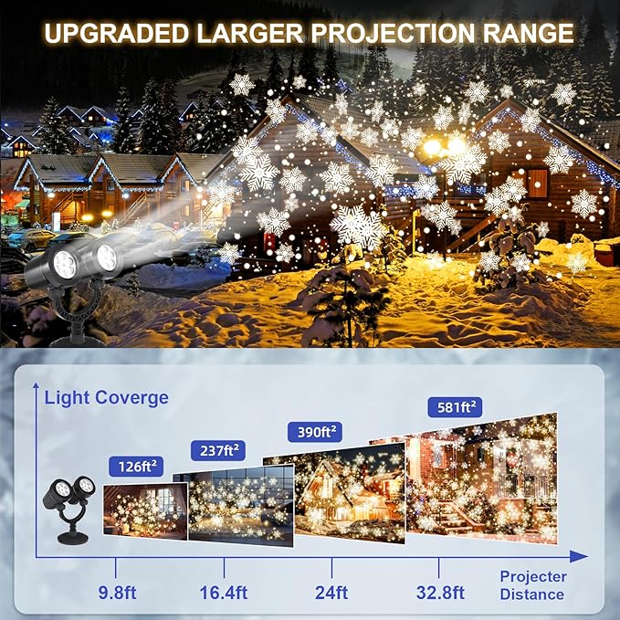 Snowflake Projection Light, Christmas Outdoor Double Headed Snowflake Projection Light, LED Snowfall Spotlight IP65 Waterproof Rating, Suitable for Christmas Garden Decoration (HT-TY-13) MVRPDXC