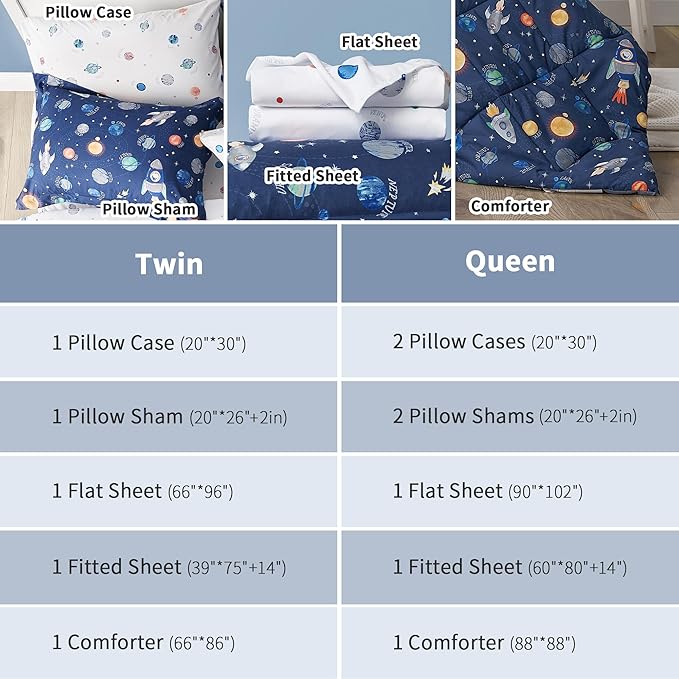 Kids Bedding Set for Boys, Twin Size 5 Pieces Space Themed Bed in a Bag, Super Soft Lightweight Microfiber Comforter Set with Sheets, Hotel Quality Durable Children Bed Set - LeafyLoom