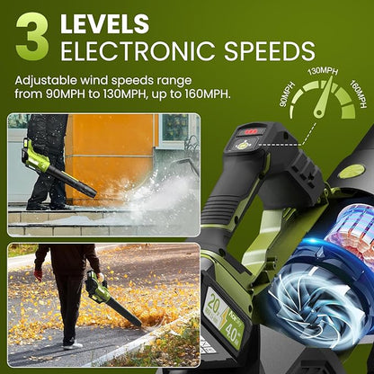 Leaf Blower Cordless, 580CFM/160MPH & 3 Speed Levels, Electric Cordless Leaf Blower with 2 * 4.0Ah Battery Powered, Blowers for Lawn Care, Blower with Extension Nozzle - LeafyLoom