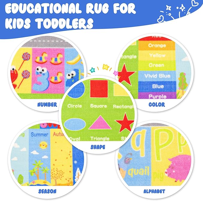 Kids Rugs For Playroom, ABC Alphabet Numbers Classroom Rug, 3x5 Feet Educational Learning and Fun Playroom Rug, Non Slip Nursery Rug, Kids Play Mat for Kids Room, Toddler Classroom and Bedroom - LeafyLoom