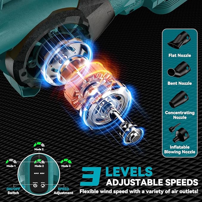 Leaf Blower, Cordless Leaf Blower for Makita 18V Battery, 3 Speed Modes Up to 200MPH, 270° Rotatable Electric Leaf Blower with 4 Blowing Nozzles for Lawn Care and Yard(Battery Not Included) - LeafyLoom