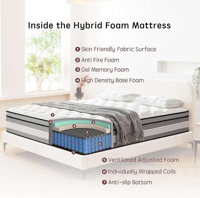 Queen Mattress, 10 Inch Innerspring Hybrid Mattress in a Box with Gel Memory Foam, Individually Wrapped Encased Coil Pocket Spring Mattress, Pressure Relief, Medium Firm Support,60"*80"*10"… - LeafyLoom